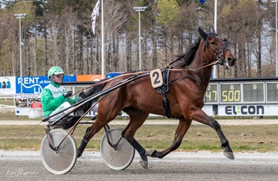 Går det bedre i dag?