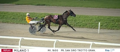 Kennedy vandt premiereløbet på San Siro