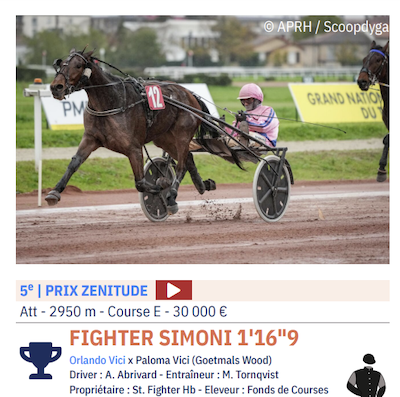 Fighter Simoni vandt for 7. gang i år