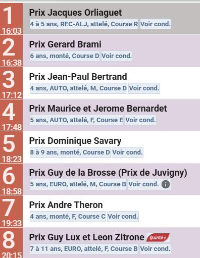 Franske væddeløbsjournalister mindes