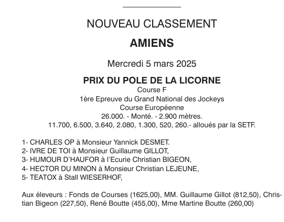 Fransk travsport giver diskvalificeret hest sejren tilbage