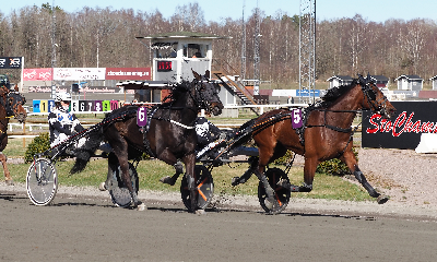 Victor Rosleff på 58.5%