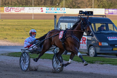 Copenhagen Cup-emner