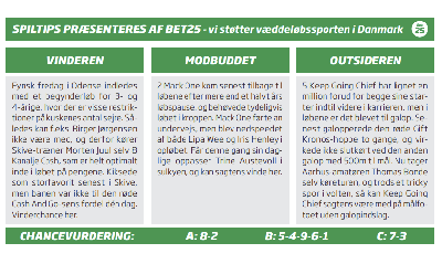 Bet25-tips i baneprogrammerne