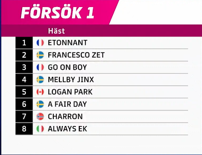 Elitloppet: Lodtrækning om startpladserne