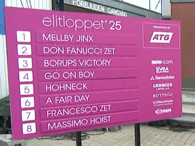 Elitloppet: Lodtrækning om startpladserne