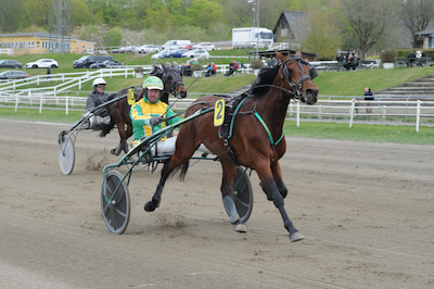 Aarhus: Er Bet25s Dynamit-odds = gave-odds?