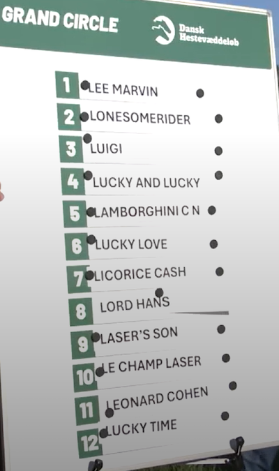 Startlister – Grand Circle 3 års Championat og Hoppe Championat