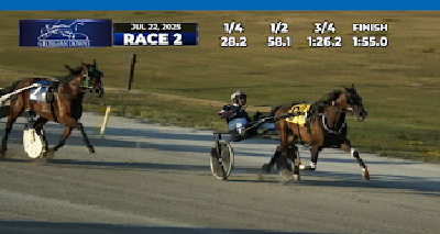 USA/Canada: Deliciousstone vandt igen