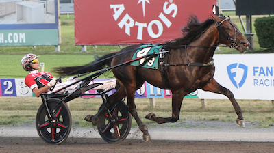 I dag anmeldes til The Hambletonian Stake 100