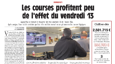 Fredag den 13. – Er du overtroisk?