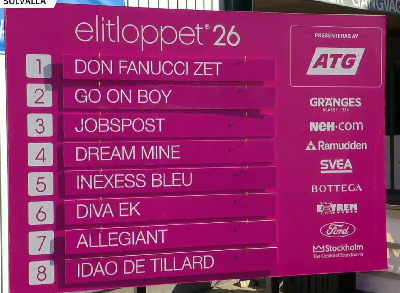Elitloppet- finale: Startlisten