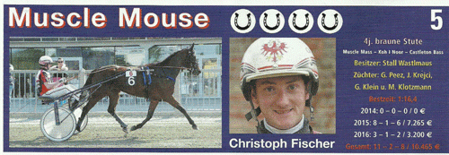 Sådan blev Muscle Mouse og Christophe Fischer præsenteret i baneprogrammet.