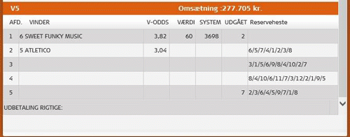 V5-.-JVB-2-paaskedag