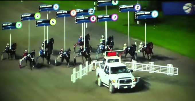 Eksempel på fremtidens væddeløbs TV