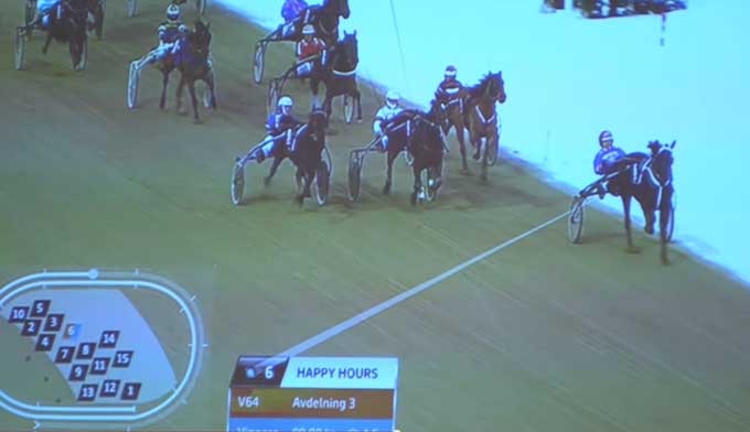 Nede i højre hjørne viser grafikken, hvor de enkelte heste er placeret i feltet