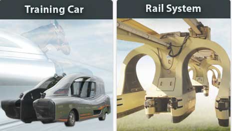 Det tyrkiske træningssystem findes i to udførelser